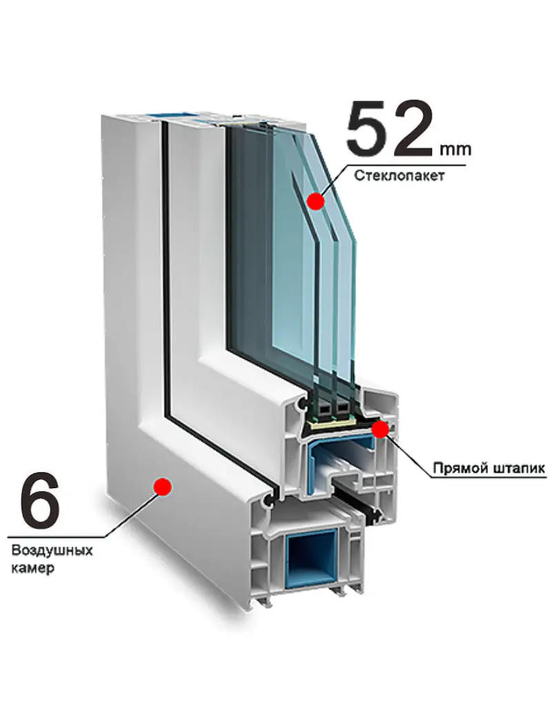 Veka Softline 82